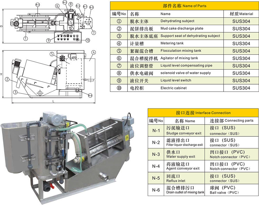 移動(dòng)疊螺污泥脫水機(jī)