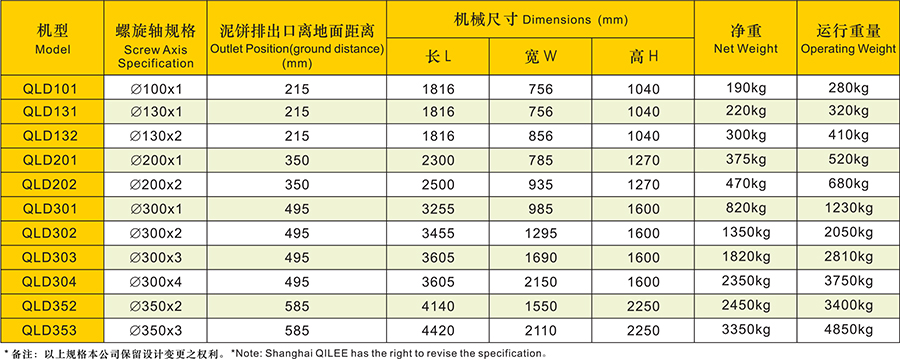 疊螺131污泥脫水機(jī)
